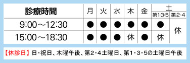 診療時間・休診日