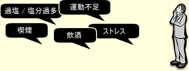 過塩/塩分過多、運動不足、喫煙、飲酒、ストレス